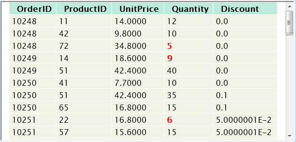 DTM Query Reporter: preview for the less 10 value marker