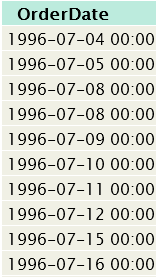 DTM Query Reporter: order date value before conversion