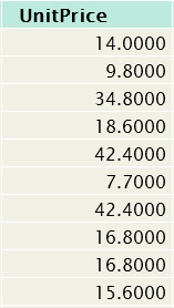 DTM Query Reporter: price value before conversion