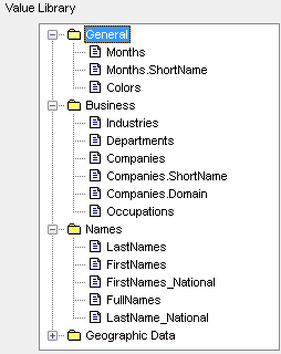 DTM Data Generator: value library