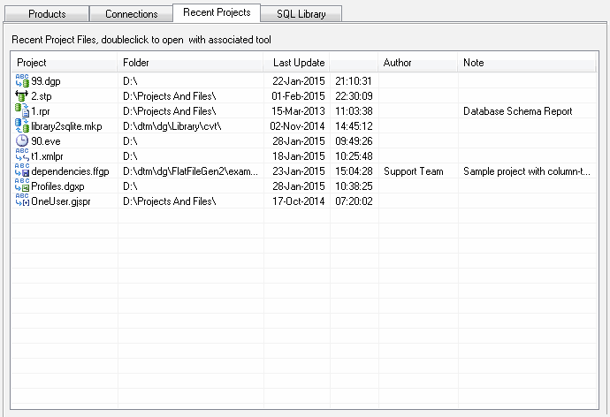 DTM Dashboard: recent project list