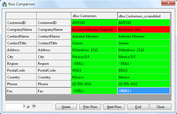 DTM Data Comparer: Face to face viewer for data row