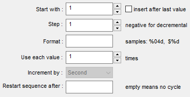 DTM Data Generator: Incremental data generation method