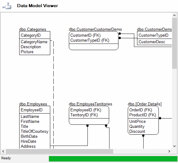 DTM Data Generator: database schema preview window