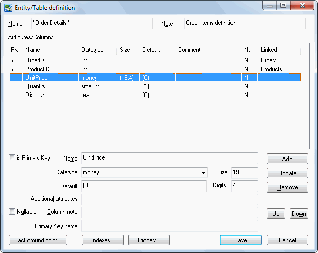 DTM Data Modeler: entity or table definition