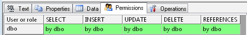 DTM SQL editor: database object permissions
