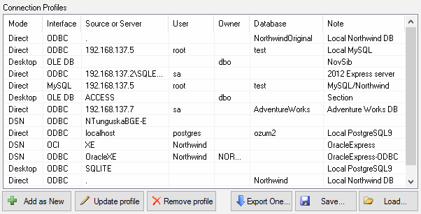 Connection profiles panel