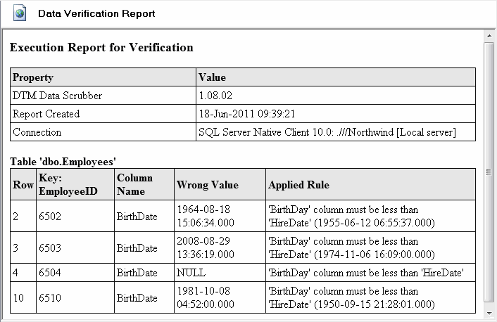 DTM Data Scrubber: report viewer