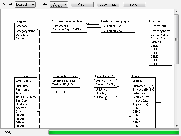 DTM Schema Reporter: view ER-model